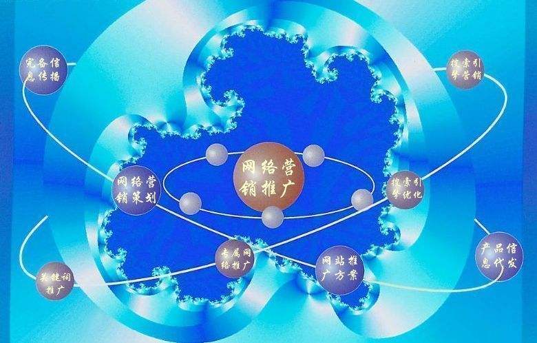 浚县新媒体运营企业需要掌握的网络推广技巧有哪些